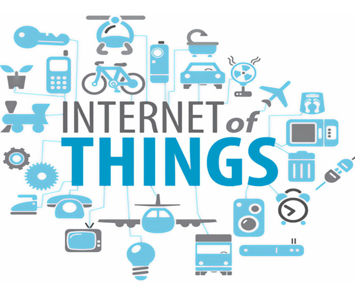 Internet of things