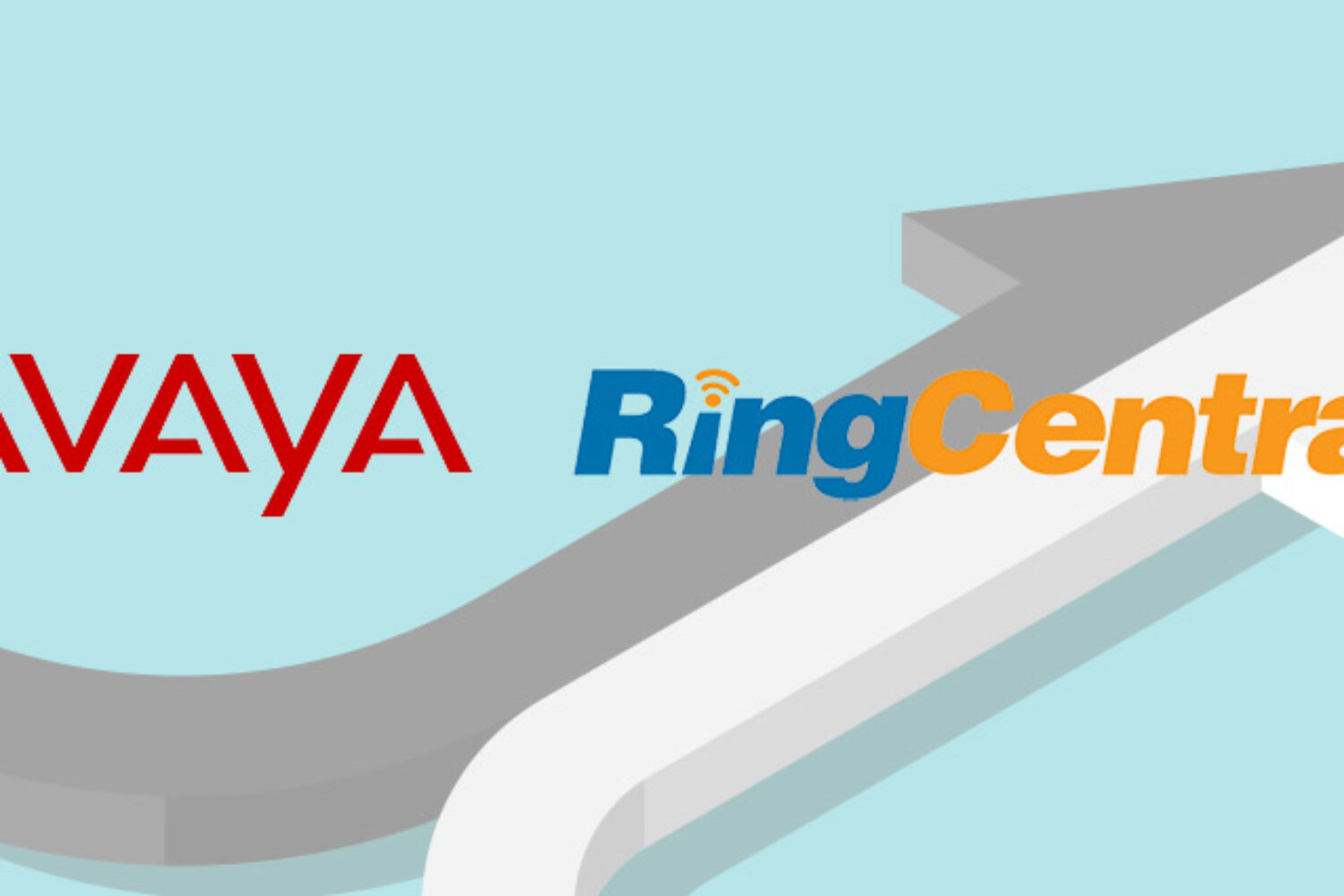 Avaya and Ring Central