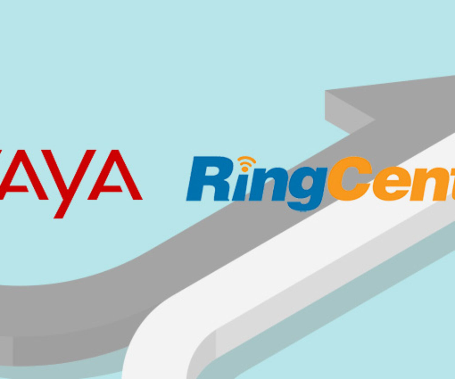Avaya and Ring Central