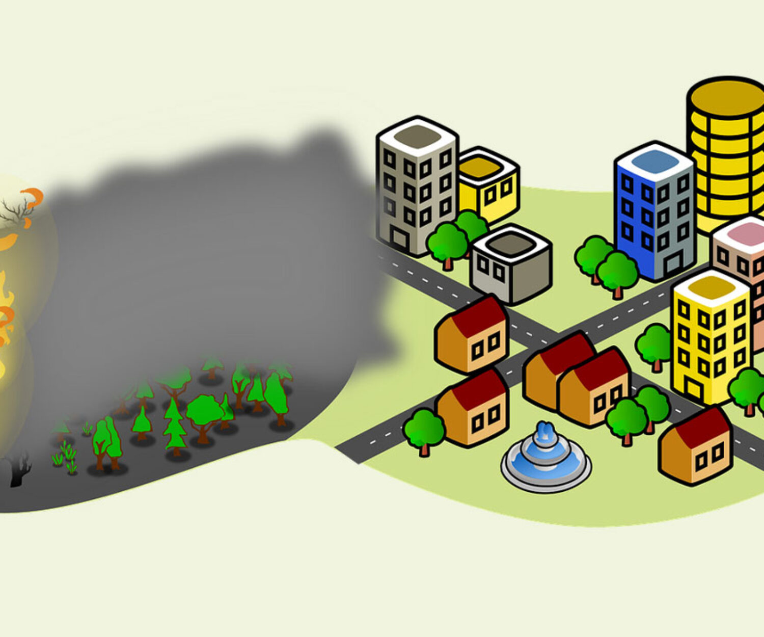 Telecommunications Service Priority